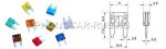 PRM 20 PRM 20, предохранитель, размер mini, 20 А.