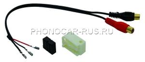 Интерфейс AUDIO - AUX RCA коннектор