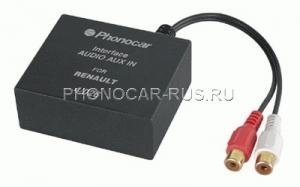 Интерфейс AUDIO - AUX вход CD чейнджер