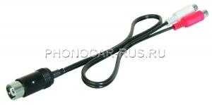 Интерфейс Аудио AUX для а/м