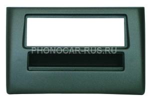 Переходная рамка 1S0-DIN